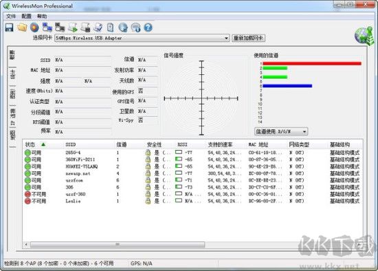 WirelessMon下载免费版