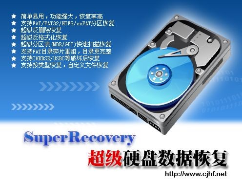 SuperRecovery破解版下载