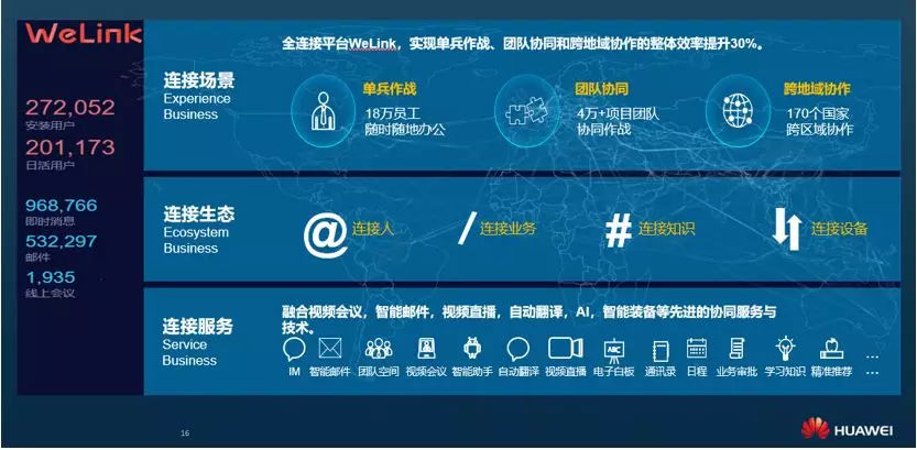 WeLink官方下载