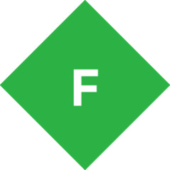 Fiddler抓包工具 V5.0.30204.45441绿色破解版