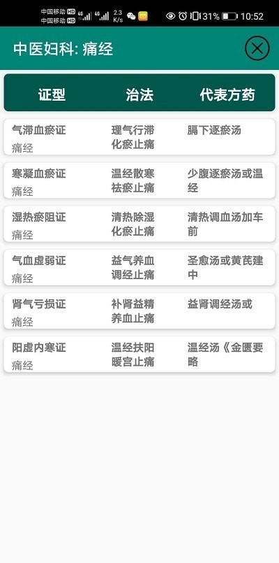 妇科中医疾病app