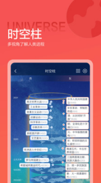 全历史