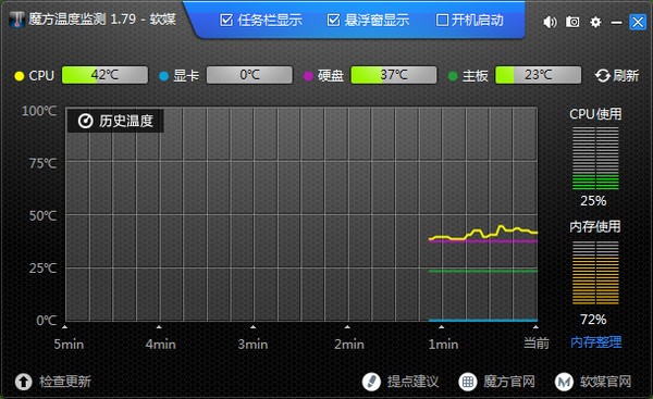 魔方温度检测2024最新下载