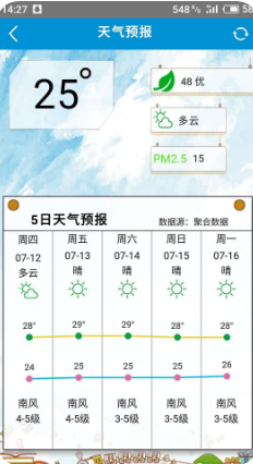 青岛海洋预报(每日更新)
