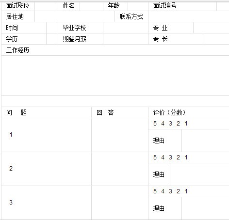 面试登记表模板免费下载2025