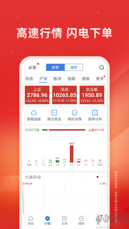 广发易淘金APP