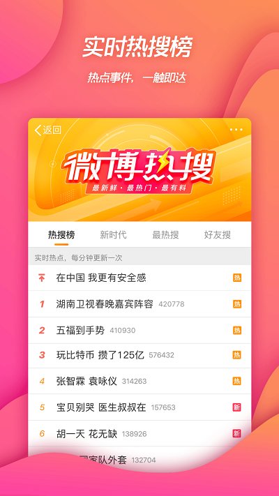 微博APP