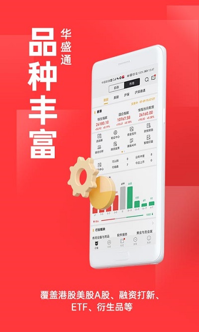 华盛通APP
