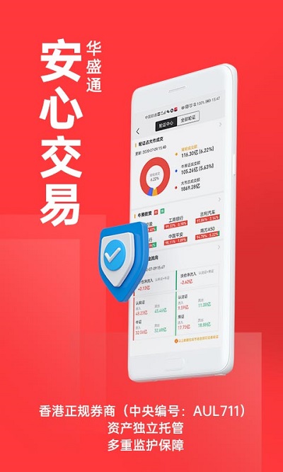 华盛通APP