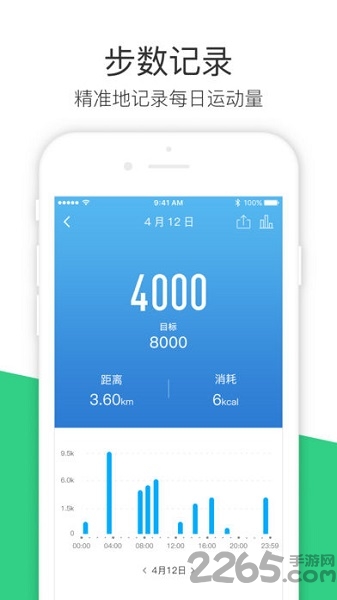 斐讯运动手环APP