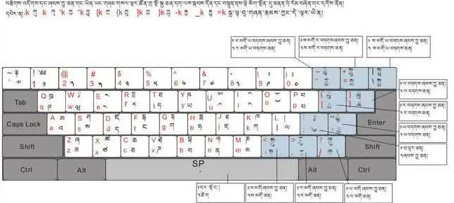 藏文输入法下载pc版