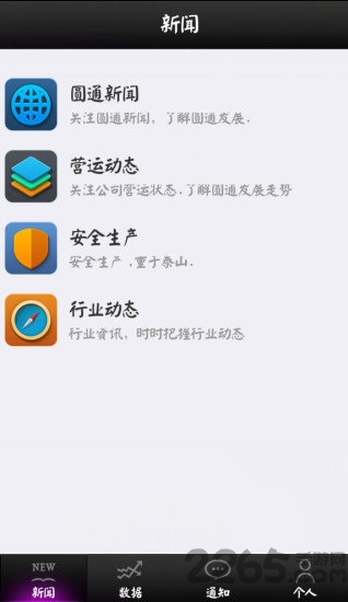管理驾驶舱APP