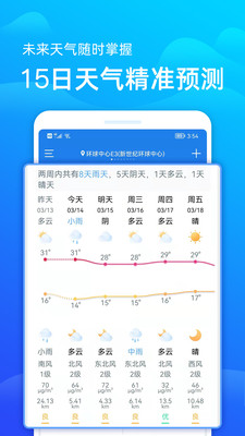 准点天气预报