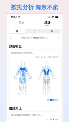 训记(健身软件)