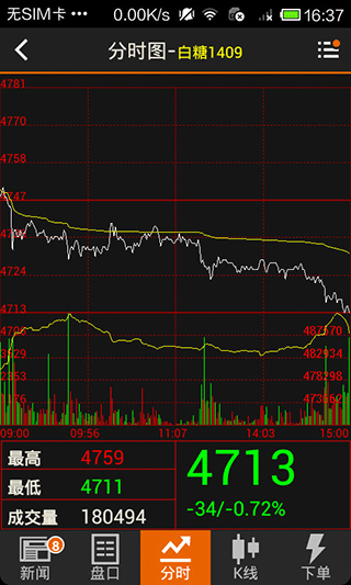 文华财经随身行手机财经软件