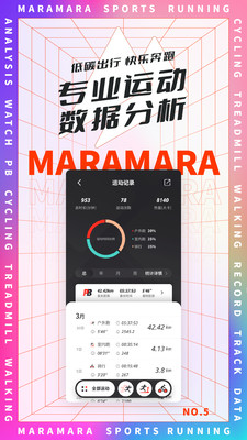 马拉马拉(马拉松报名)
