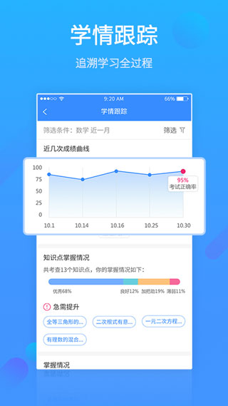 易学网成绩查询APP