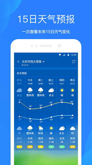 爱尚天气预报最新版