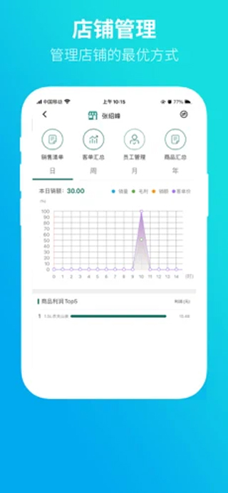 黔彩云零售(贵州烟草)