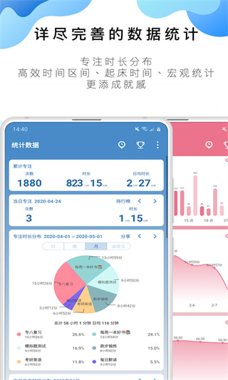 番茄ToDo专注APP