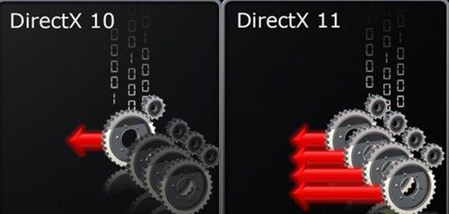 DX11官方正版下载