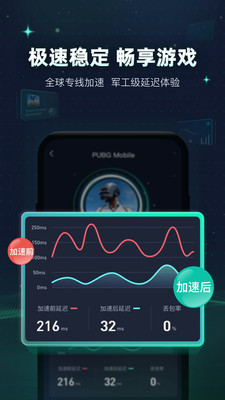 迅游手游加速器最新版本