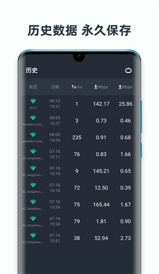 网速测试大师去广告版