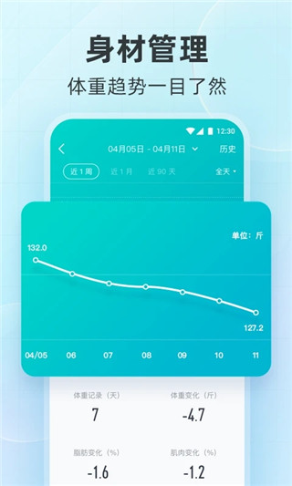 好轻APP