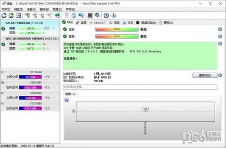硬盘哨兵(Hard Disk Sentinel)中文版