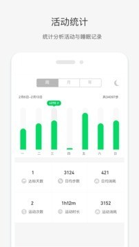 Weloop唯乐APP