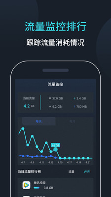 网络测速大师手机版
