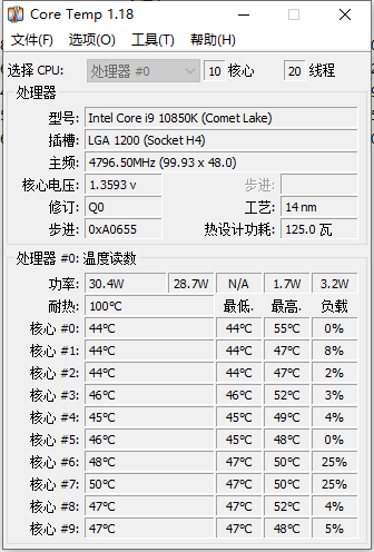 coretemp(cpu温度检测)