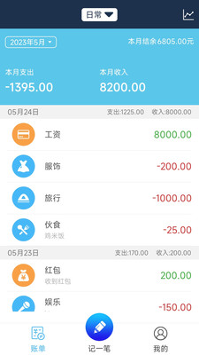 简易家庭记账本APP