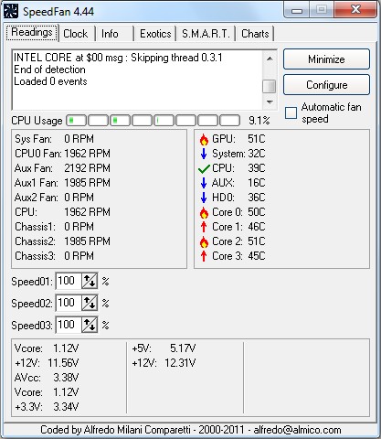 SpeedFan免费下载