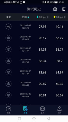 speedtest手机测网速APP