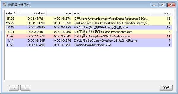 ActiveWindowLogger活动窗口记录器