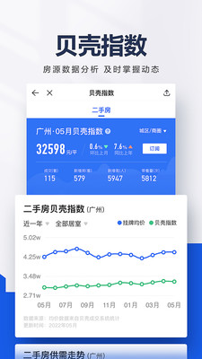 贝壳找房2024最新版