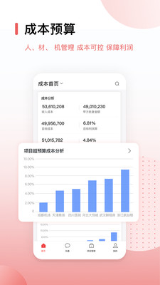 红圈CRM工程项目管理平台