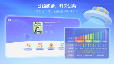 RAZ中国(RazKids)