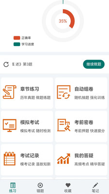 毕过题库APP