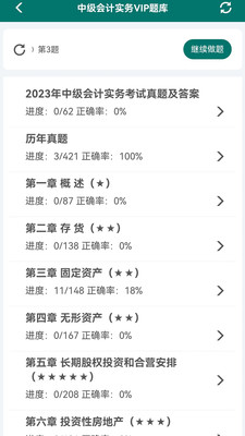 毕过题库APP