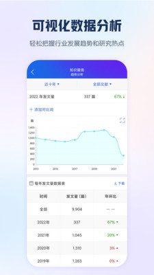 手机知网官方版