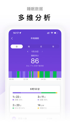 ZeppLife(小米运动)