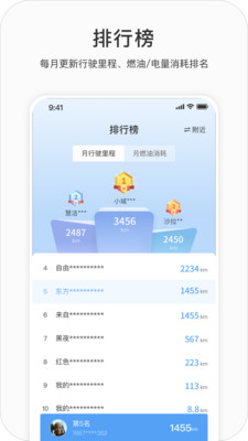 吉利G-NetLink