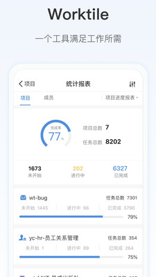 Worktile项目管理APP