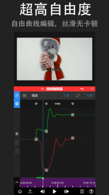 NodeVideo永久会员版